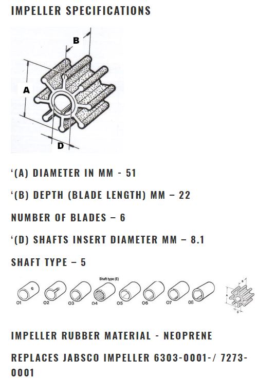 Ancor AN 2745 REPLACES JABSCO 6303-0001/ 7273-0001