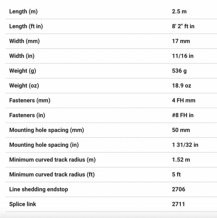HARKEN 13mm Low-Beam Track — 2.5 m - Specification