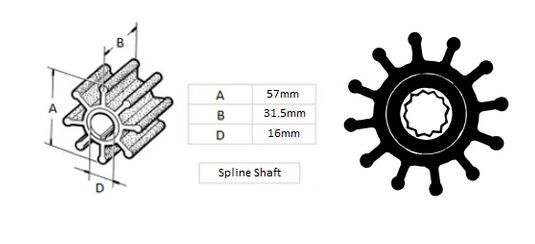 Johnson Impeller 09-1027B / Jabsco 1210-0001 Replacement AN 2040
