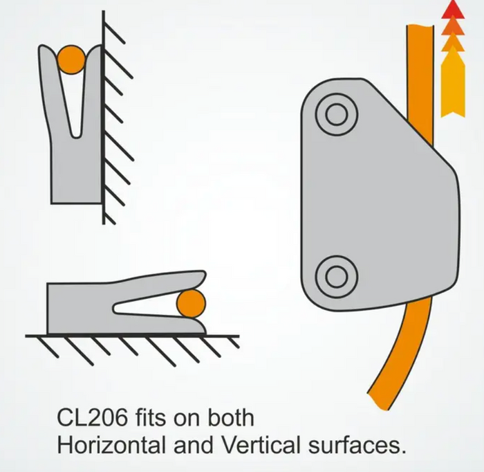 Ronstan Clamcleat Lateral (Starboard) 6mm - 10mm, Black Nylon C206