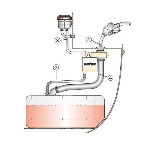 Vetus FS Fuel Splash-Stop — Deck Entry Mount, 38 & 51mm, Diesel (3 Models) - Bosuns Boat