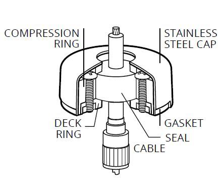 Clam - Stainless Steel Cover - 17mm connector Dia. Max