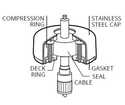 Clam - Stainless Steel Cover - 17mm connector Dia. Max
