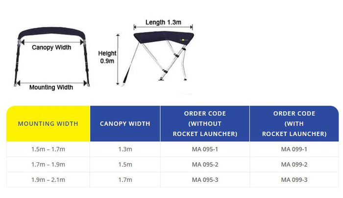 Oceansouth 3 Bow Whitewater Pro Bimini Top Various Sizes, 2 Colors and optional rocket launcher. - Bosuns Boat