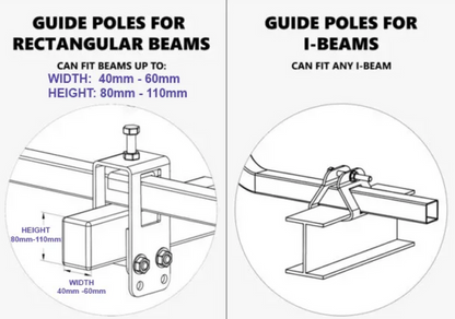 Oceansouth Boat Trailer Guide Poles (I-BEAM Mount Trailer Frames) Pair