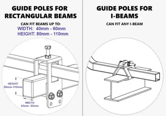 Oceansouth Boat Trailer Guide Poles (Rectaungular Beam Mount Trailers) Pair