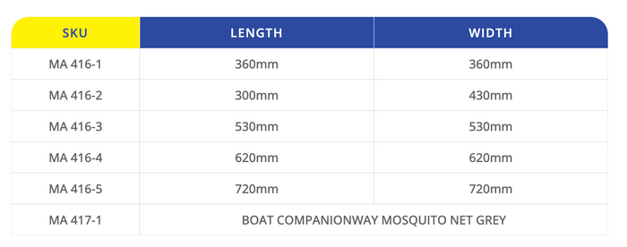 OCEANSOUTH HATCH MOSQUITO NET - GREY - Bosuns Boat