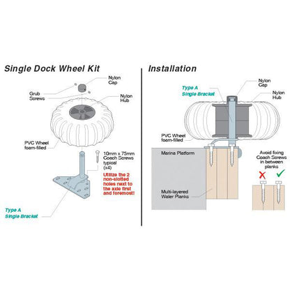 Replacement Wheel & Hub Only