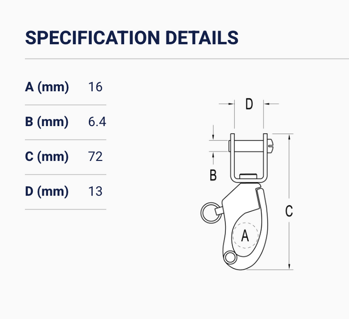 Ronstan Snap Shackle Fork Bale 72mm RF6130
