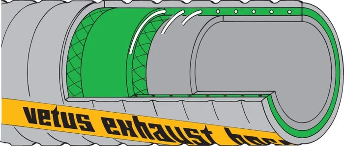 Rubber Exhaust Hose (Sold Per Metre - Max Length 20m) - Bosuns Boat
