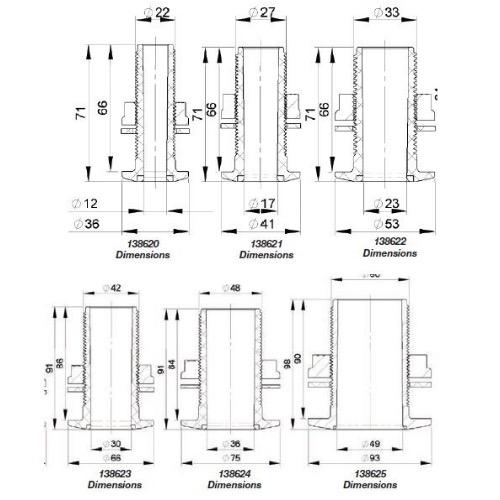 TRUDESIGN Skin Fitting Domed